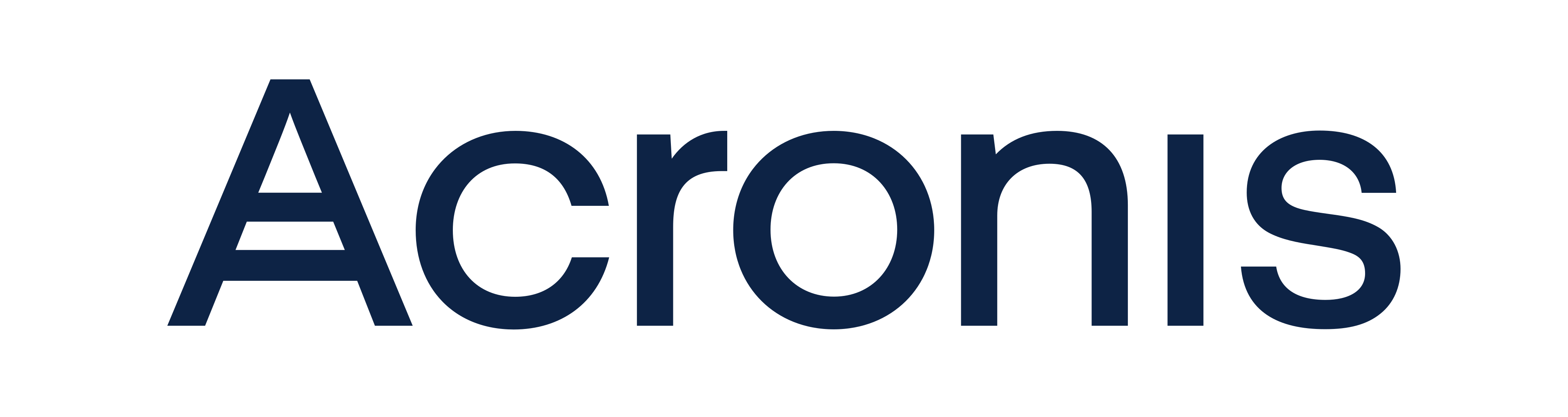 Acronis